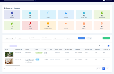 🏗️ Confidence CRM — The Best CRM for Real Estate Professionals
