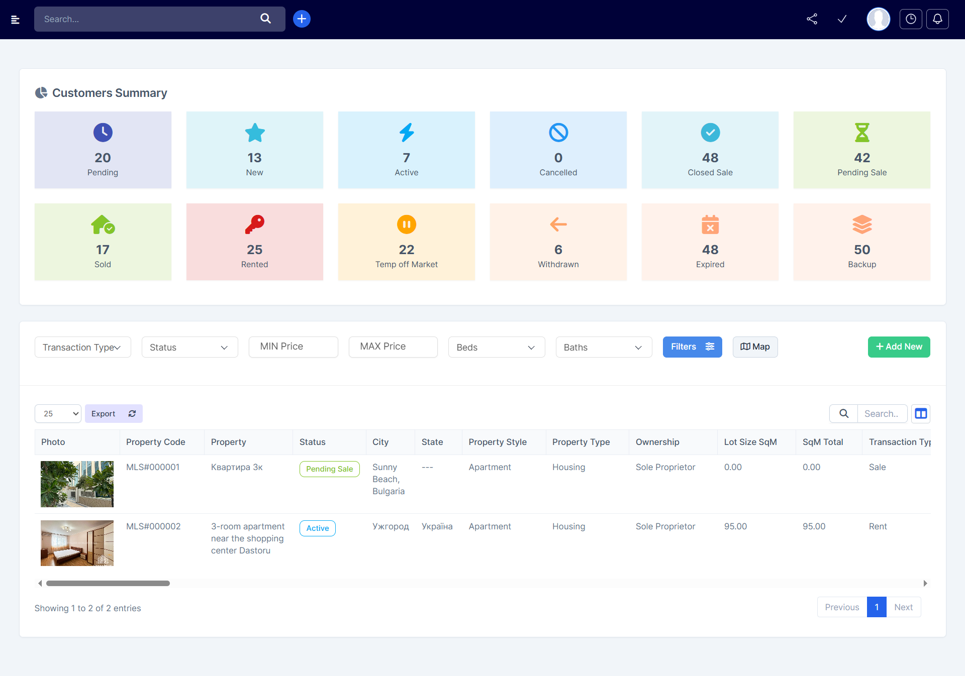 🏗️ Confidence CRM — The Best CRM for Real Estate Professionals